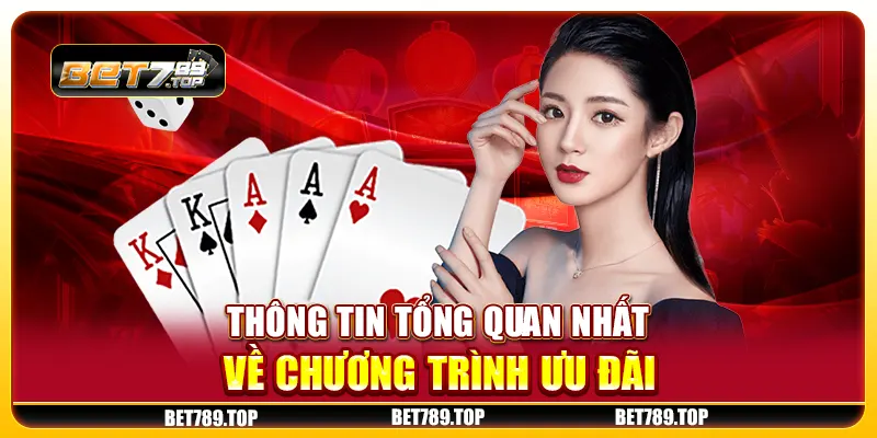 Thông tin tổng quan nhất về chương trình ưu đãi